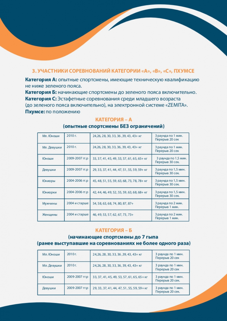 Открытый турнир по тхэквондо Одинцовского городского округа (11-12 декабря 2021г.)