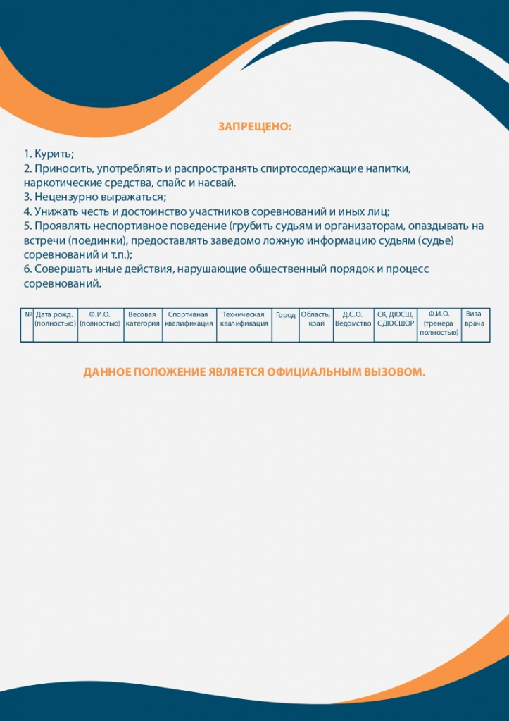 Открытый турнир по тхэквондо Одинцовского городского округа (11-12 декабря 2021г.)
